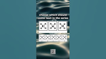 Challenge Yourself with Our NMAT INDUCTIVE REASONING Quiz by B-Witz