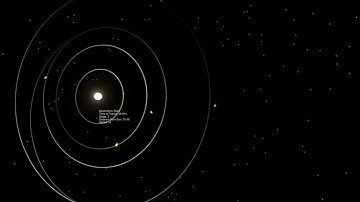 Unity Solar System Simulation - Demonstration