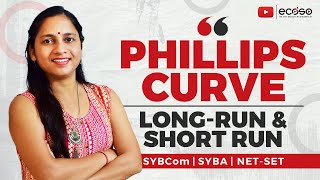 Phillips Curve | Long Run Phillips Curve | Short Run Phillips Curve | ecoso