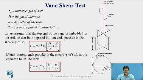 Laboratory vane shear test