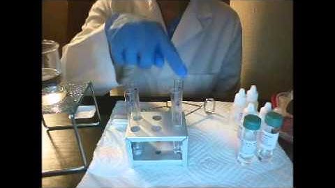 Synthesis of Fragrant Esters Video  2014