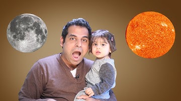 Sun and Moon mutual aspect in Astrology