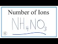 Polyatomic Ions and Ammonium Nitrate