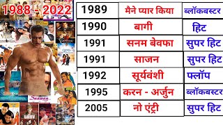 Salman Khan (1988 - 2022) Movies names |  Salman Khan all movie name list | salman khan hit movie screenshot 2