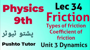Lec 034 Friction , types of friction , coefficient of friction , Unit 3 Dynamics, class 9 physics