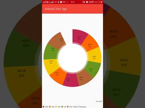 Androidplot Pie Chart Example