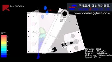 Jaw Crusher-Rocky DEM simulation-daesung-jtech