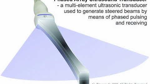 Ultrasound Transducer ANIMATION - Principle of Operation - Phased-Array Ultrasound Transducer