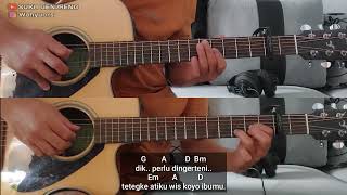 Teteg Ati( cover)