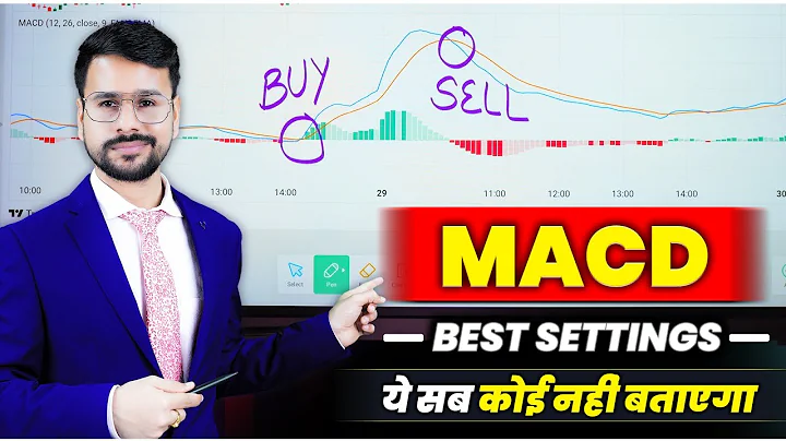 NEVER Miss a TREND! MACD Indicator Trading Strategy | MACD Divergence - DayDayNews