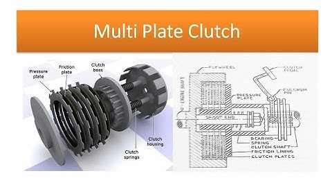 Multi Plate Clutch. Construction, torque transmission capacity and application of multi plate clutch
