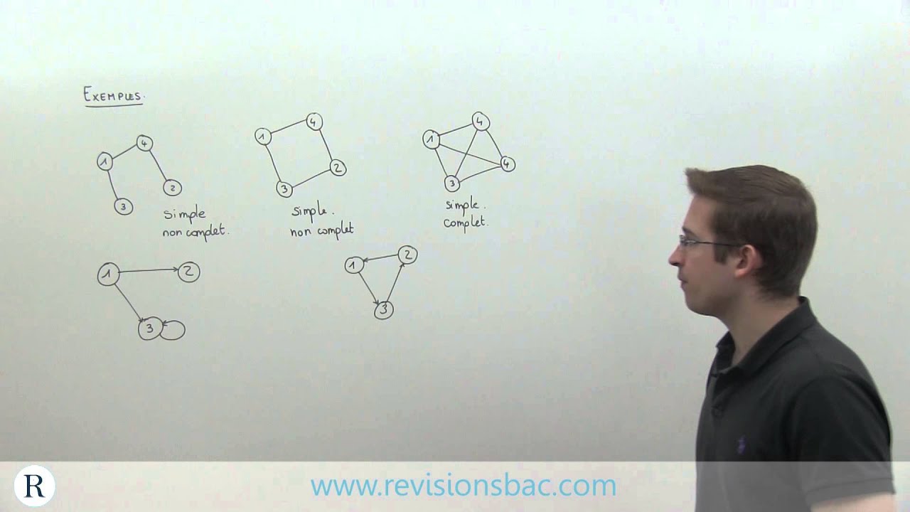 [RévisionsBac.com] - Exemples de graphes - YouTube