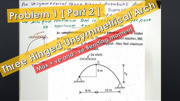 Three Hinged Unsymmetrical Arch Problem 1 | 3 Hinged Arches [ Part 2 ]