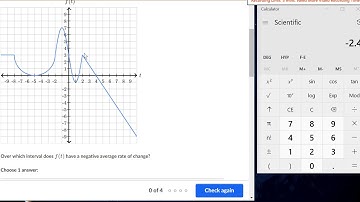 Average Rate of Change