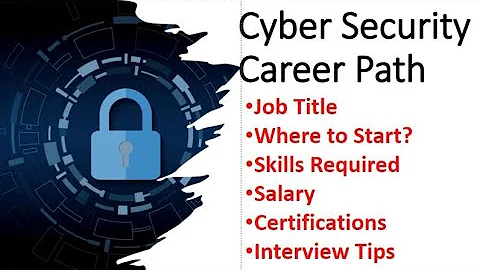 Cyber Security Career Path | Salary | Job Details | Skills Required | Certification | Interview tips