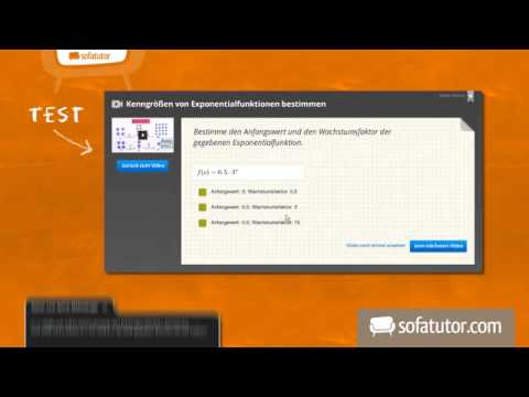 Sich Kennenlernen Englisch Wortschatz Und Konversation Youtube