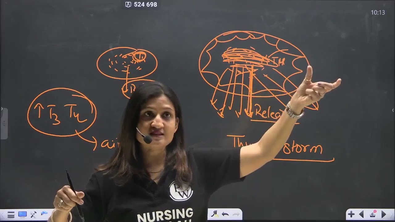 8   Endocrine System 08   Thyroid Gland Part 3    Recorded Lecture