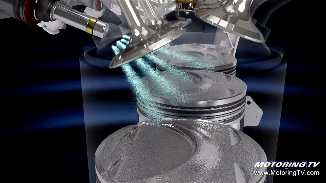 Tip of the Week Direct injection YouTube