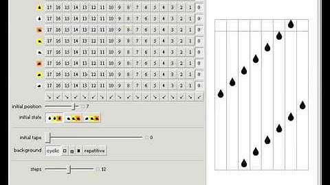 Direct Rule Control for 3,3 Turing Machines