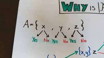 The Cardinality of Power Sets (Set Theory for Linguists 8)