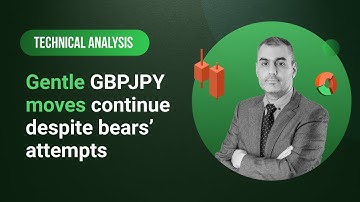 Technical Analysis: 15/09/2023 - Gentle GBPJPY moves continue despite bears’ attempts