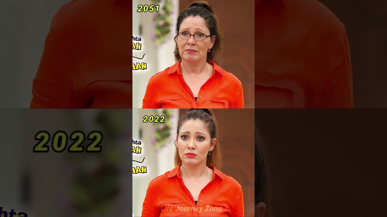 Taarak mehta ka ooltah chashmah Actors Edit Old looks Journey//#shorts #taarakmehtakaooltahchashmah