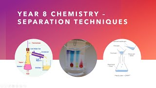 Year 8 Lesson 2: Chemistry Separation Techniques