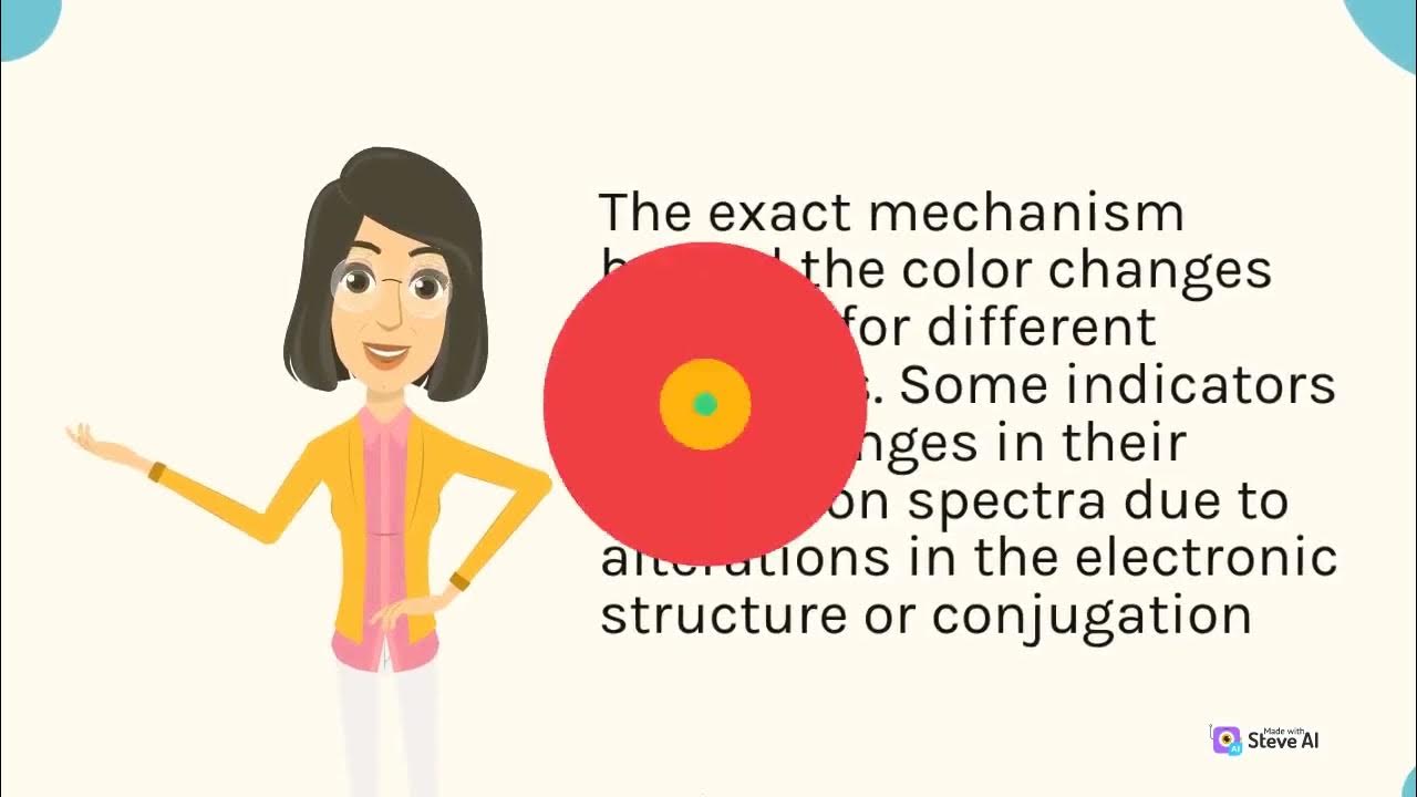 Color changes Changes of indicators During acid base titrations