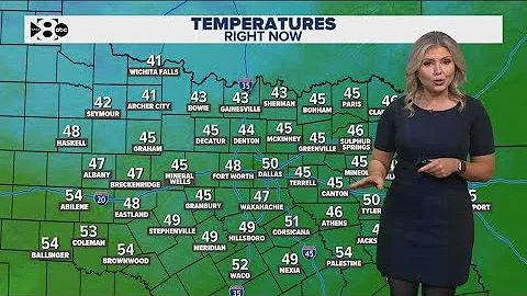 DFW Weather: Rain is on the way to North Texas. Here's what you need to know