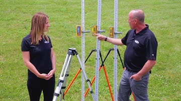 Insiders Episode 7 Digital Readout Receivers