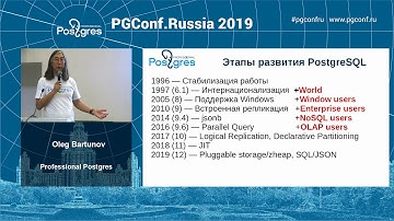 PGConfRu2019 Oleg Bartunov - «Professional Postgres»