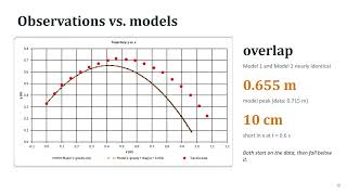 Physics Lab 2 Projectile Motion