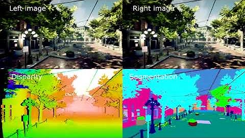 [IROS 2020] TartanAir: A Dataset to Push the Limits of Visual SLAM.