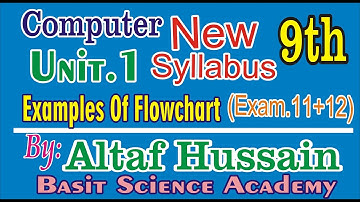 Examples Of Flowchart (Example 11+12) Computer Science Class 9th New Course By Altaf Hussain.