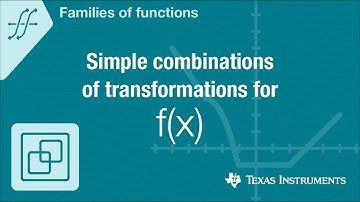 Quick! Graph this simple combinations of transformations example