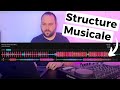 Comprendre la structure musicale pour bien mixer