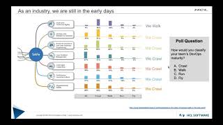 Value Stream Management and the Next Decade of DevOps