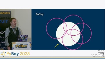 Guardrails An alternative view of safely working in Python — Christopher Neugebauer (PyBay 2025)