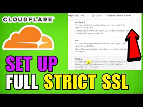 How To Setup Full Strict SSL With Cloudflare And Nginx (2026) (Complete Guide)