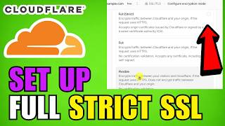 How To Setup Full Strict SSL With Cloudflare And Nginx (2026) (Complete Guide)