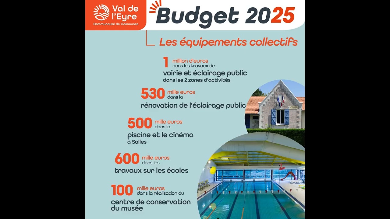 pdf budget cdc 2025