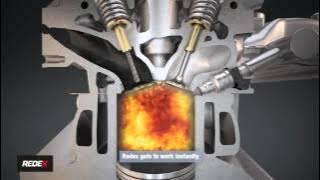 Redex Fuel Additives - How they work | Petrol Fuel System Cleaner | Diesel Fuel System Cleaner