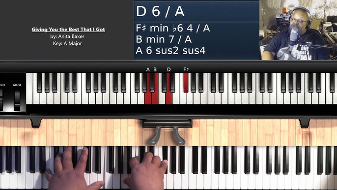 Asdasd – asdasd 6d2a18977720cbccaa209b3d0fb67df814a56a98 - piano tutorial