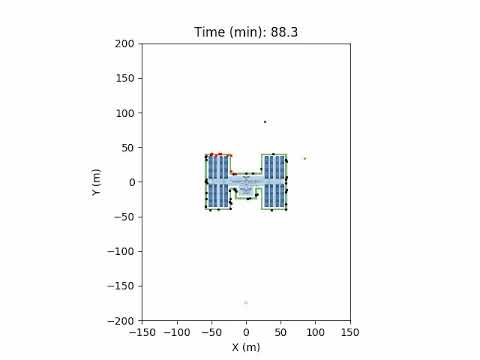 Kinodynamic Rapidly Exploring Random Trees (RRT) for Autonomous ISS Inspection