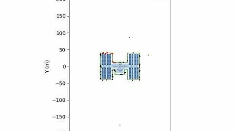 Kinodynamic Rapidly Exploring Random Trees (RRT) for Autonomous ISS Inspection
