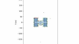 Kinodynamic Rapidly Exploring Random Trees (RRT) for Autonomous ISS Inspection