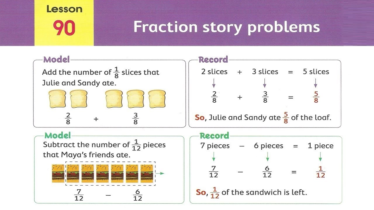 Math \Primary 3\2nd term\ chapter 9\ Lessons 10 \ Fraction story problems.