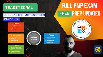 📌65- Sequencing Activities | Planning Phase | Complete PMP Exam Prep 📝 | 2025