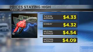 Gas prices staying high in Southern Arizona