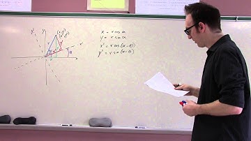 Functions - Rotating Conic Sections - Part 1 of 4